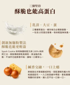 Alternative view of Spark Protein Cookie 洋蔥起司