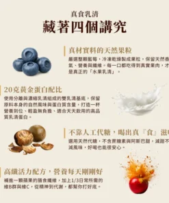 Alternative view of Shake 藍莓牛奶（一分甜）